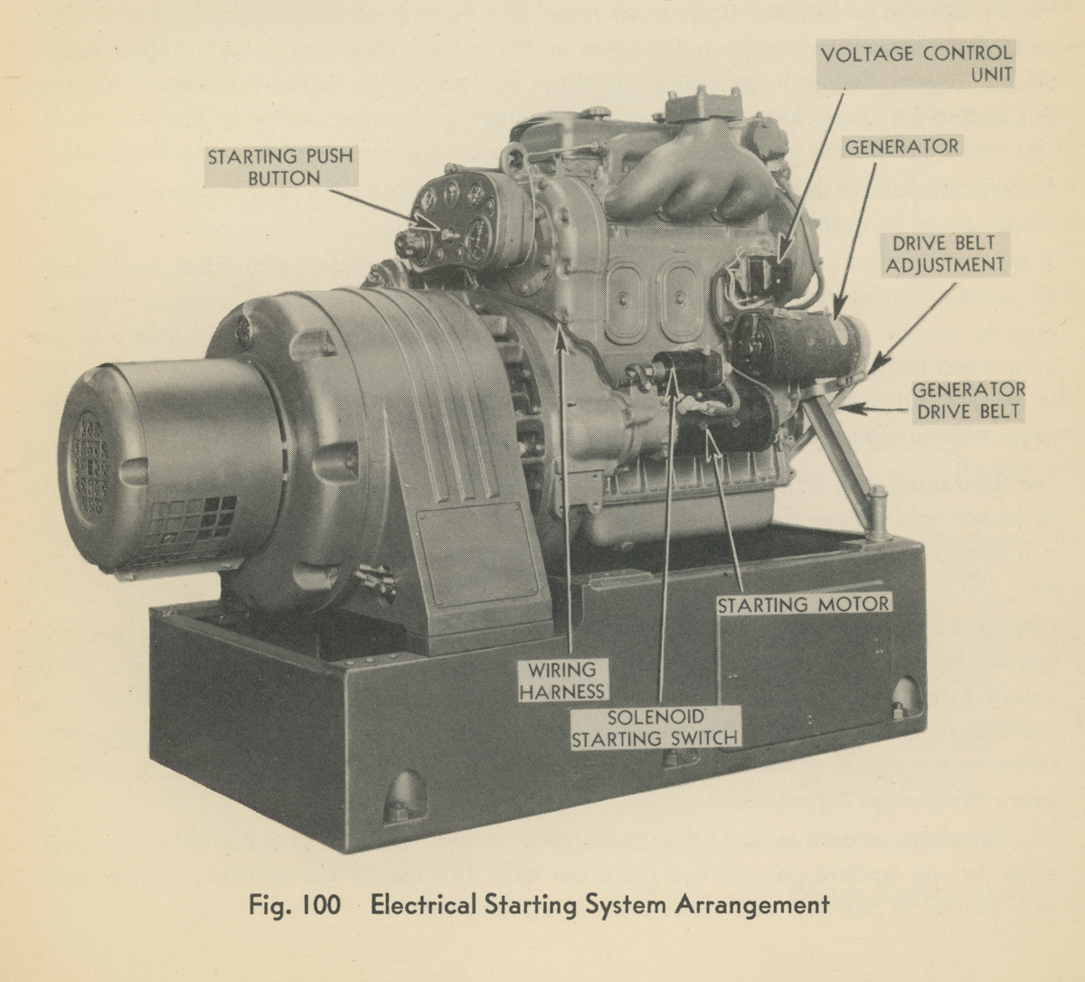 1939 GM manual