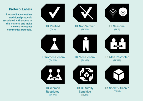 Protocol_Labels NAGPRA Policy Protocol Labels